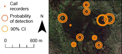 Map of 10 ARU sites showing clear spatial variation in detection probabilities, represented by radial circle size.