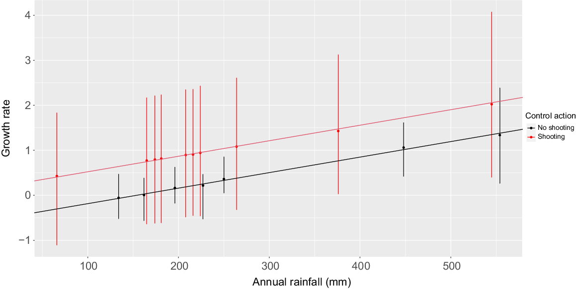 WR24050_F6.gif