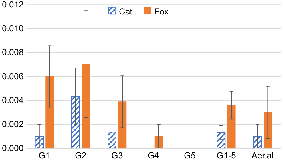 WR24073_F4.gif