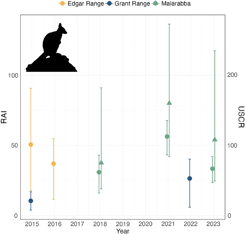 WR24081_F4.gif