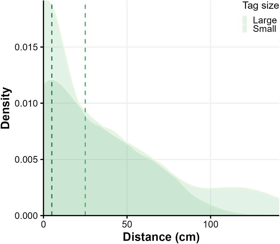 WR24111_F2.gif