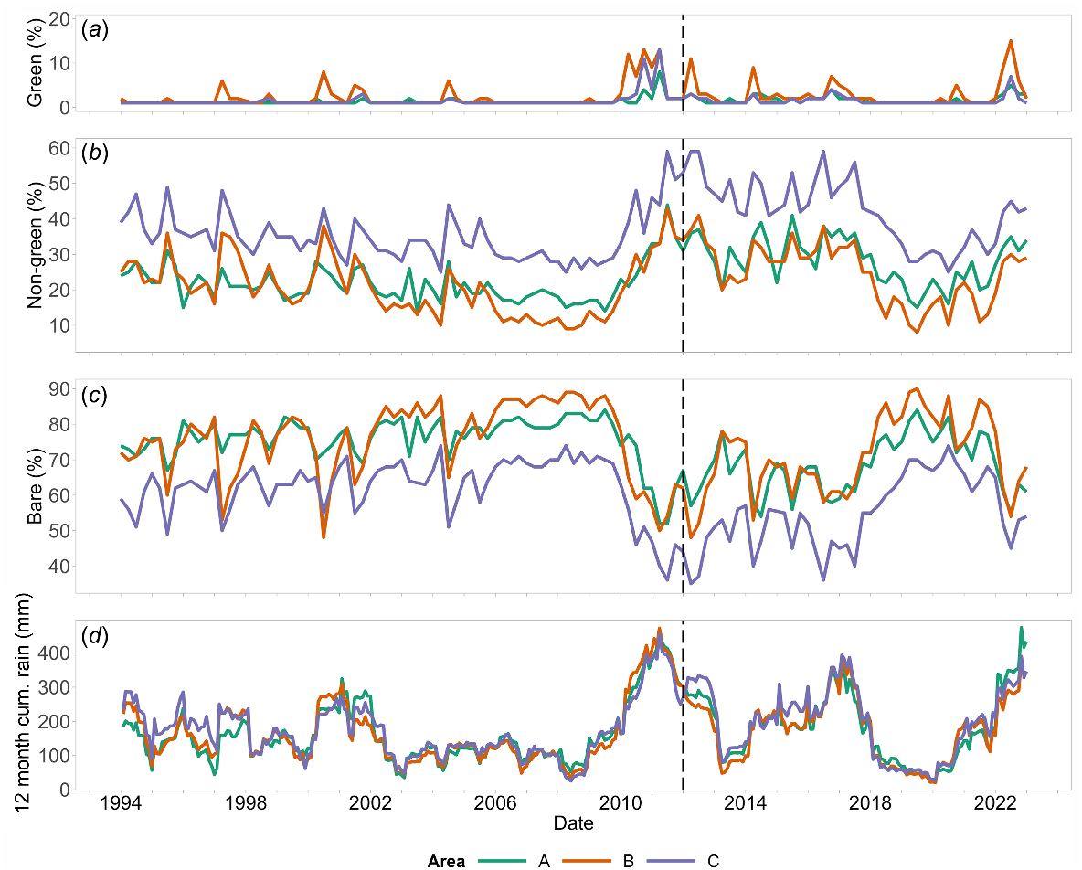 WR24152_F6.gif