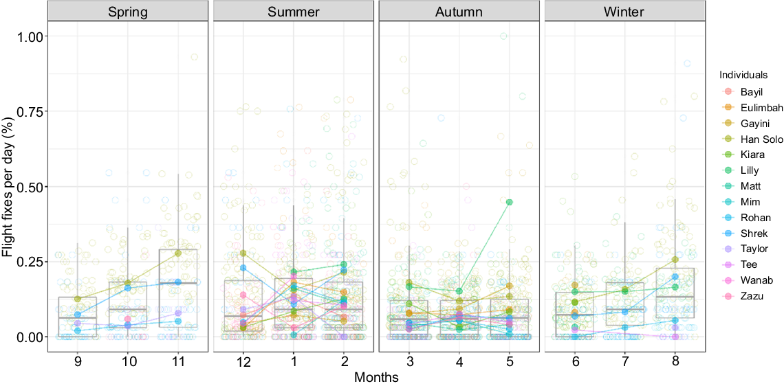 WR24160_F5.gif