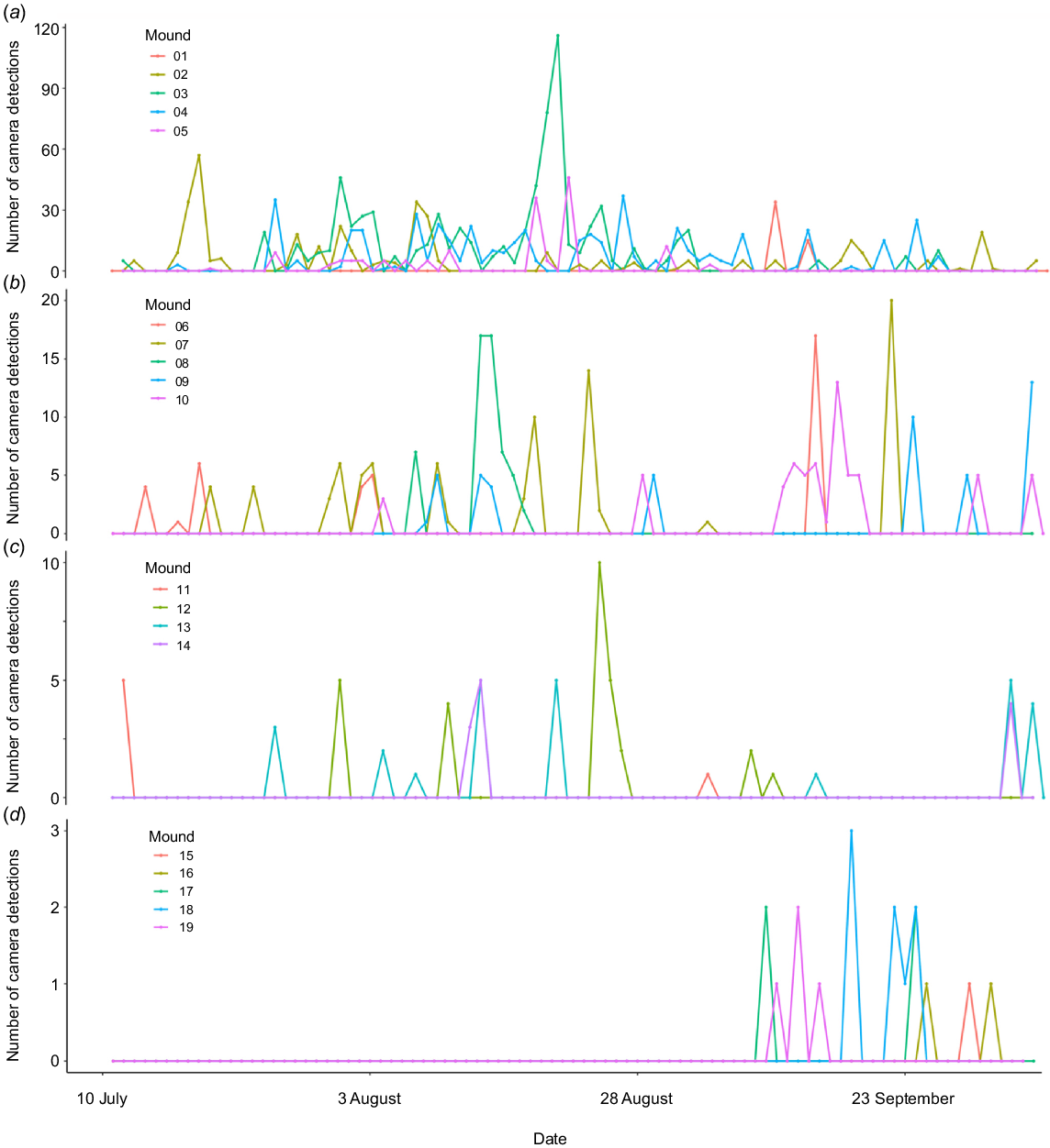 WR24209_F3.gif