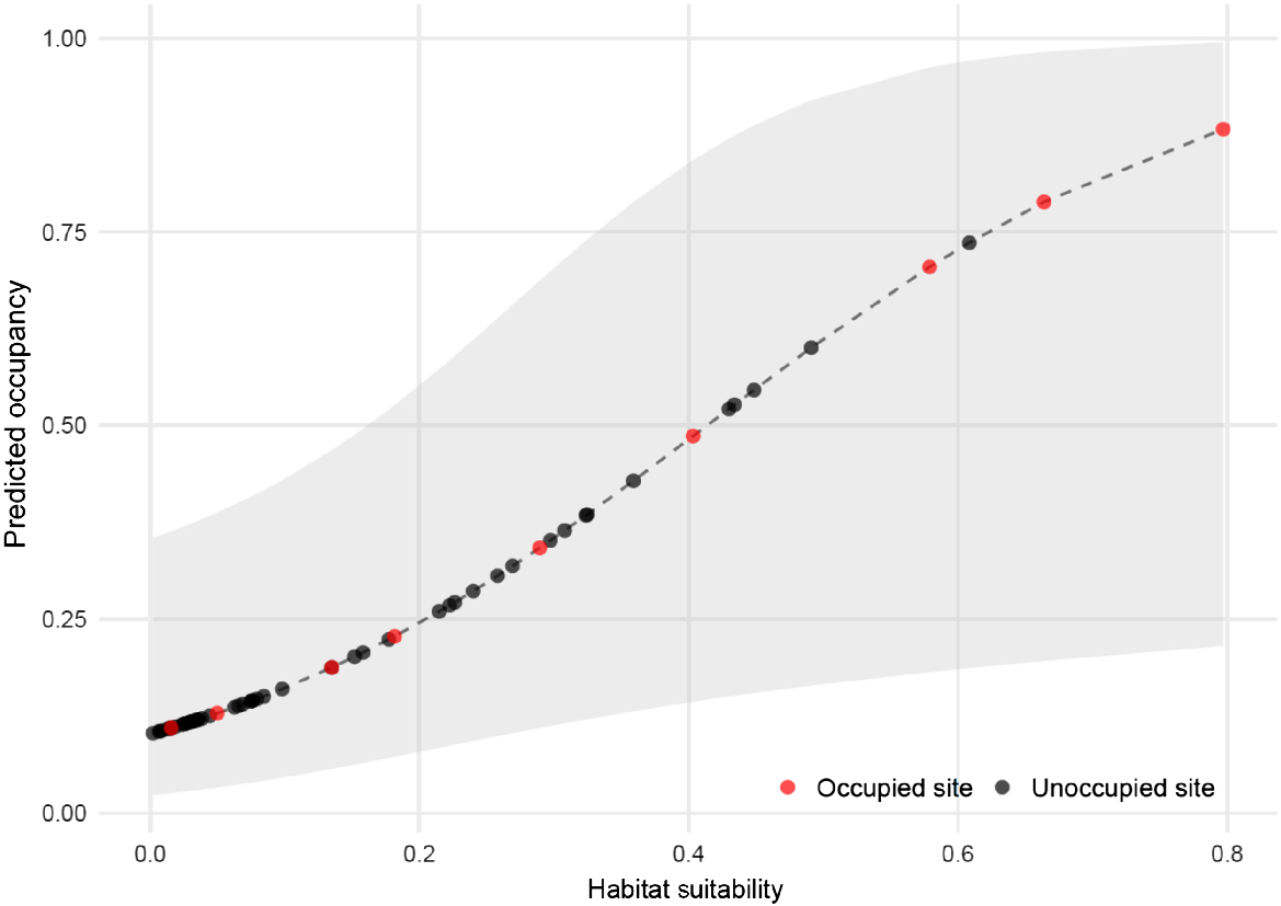 WR25062_F3.gif