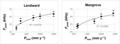 Graphical Abstract Image