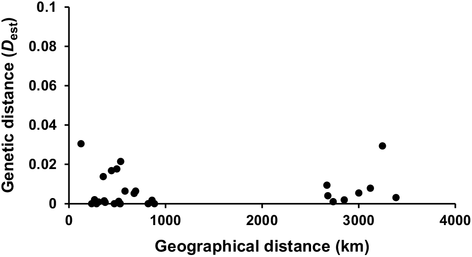 ZO24037_F6.gif